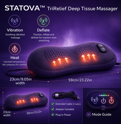 STATOVA™ - TriRelief Deep Tissue Massager